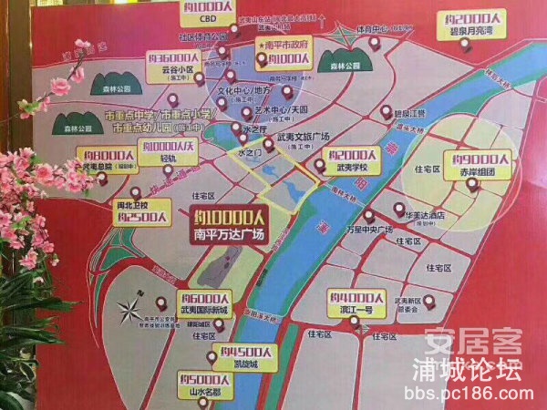 新区整体布局图