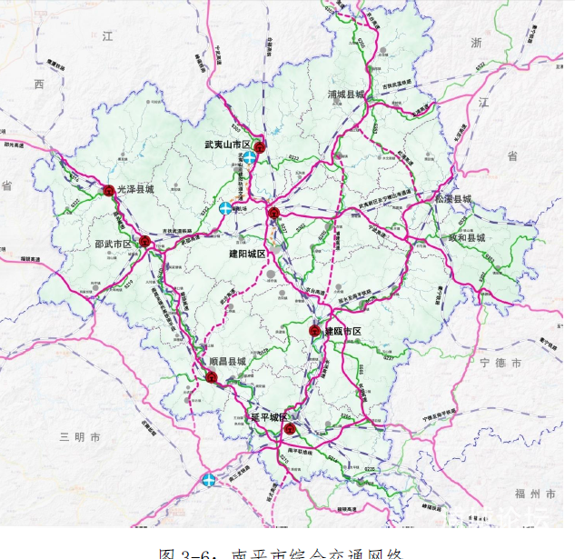 交通网络系统