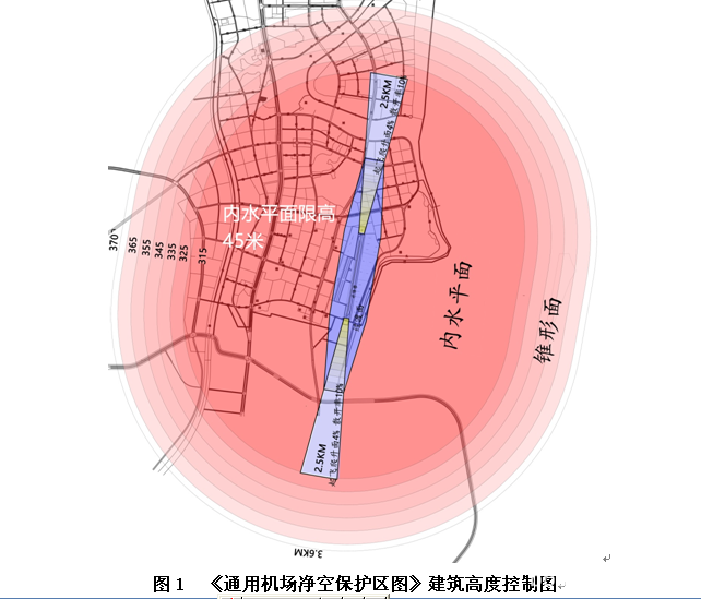 机场限高图