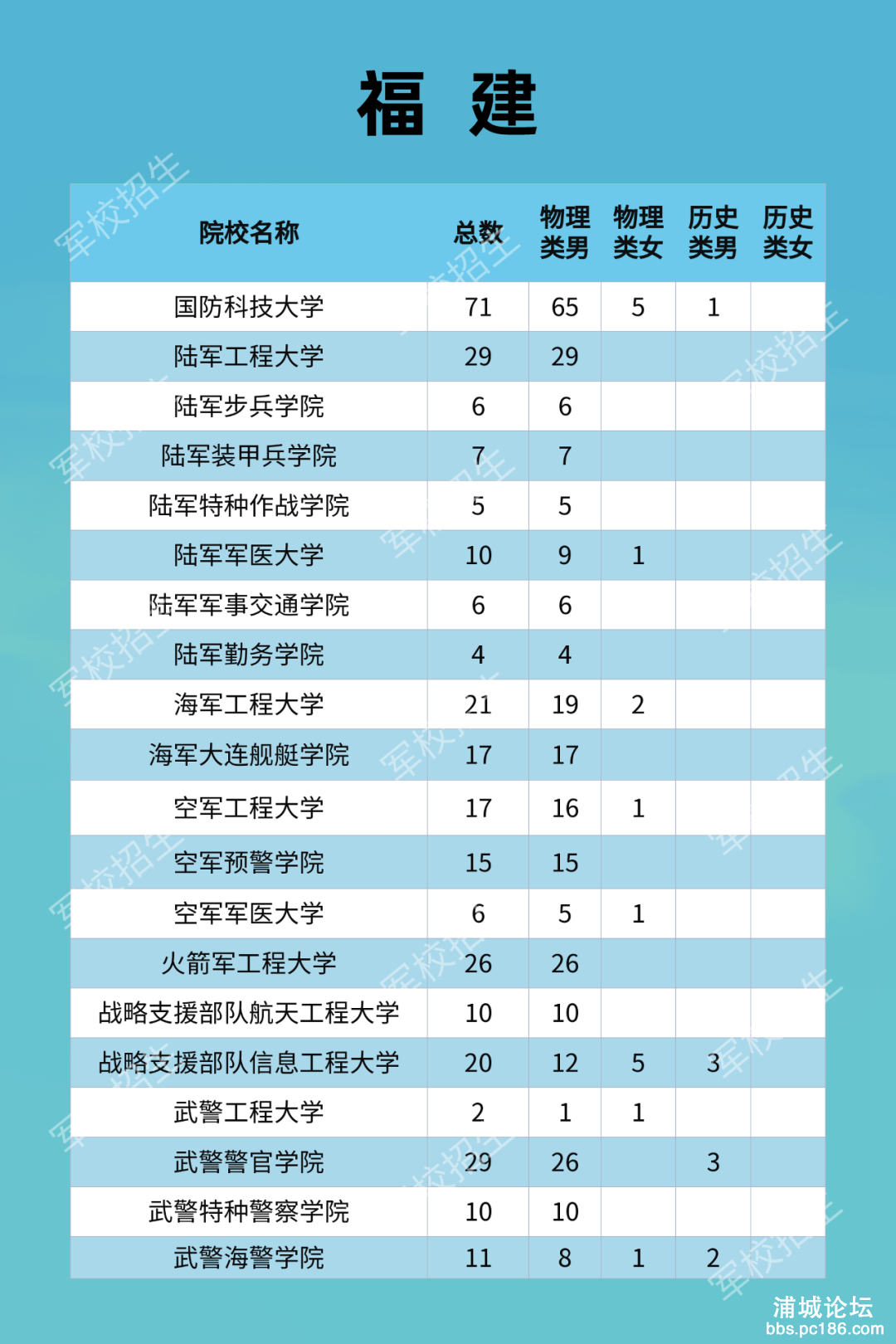 aac626a2d3179bcf9d5ea0561257f512.png