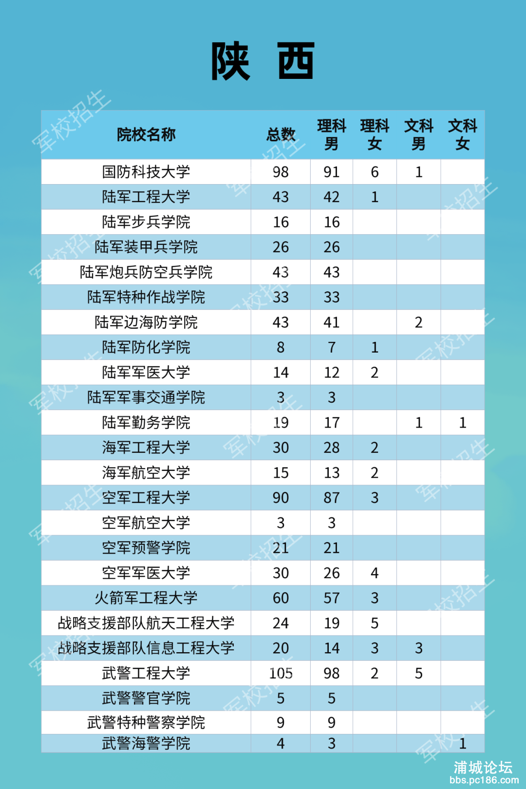 c6adf31f6fa915a286bbbb52e20f6a4f.png