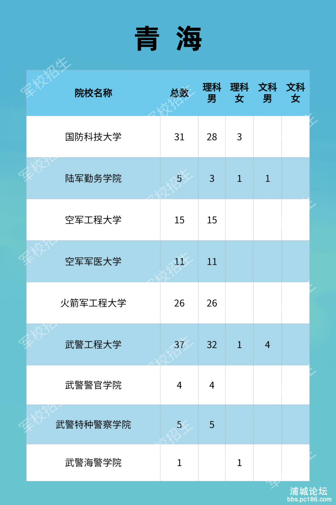 e37b96c56a46813c728d046b8e442ab2.png