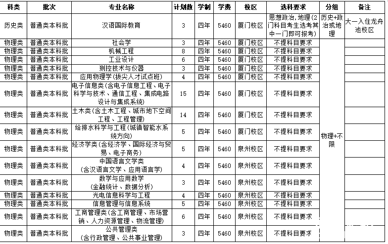 7c6c1a0fb7d38c633afae780d710b137.png