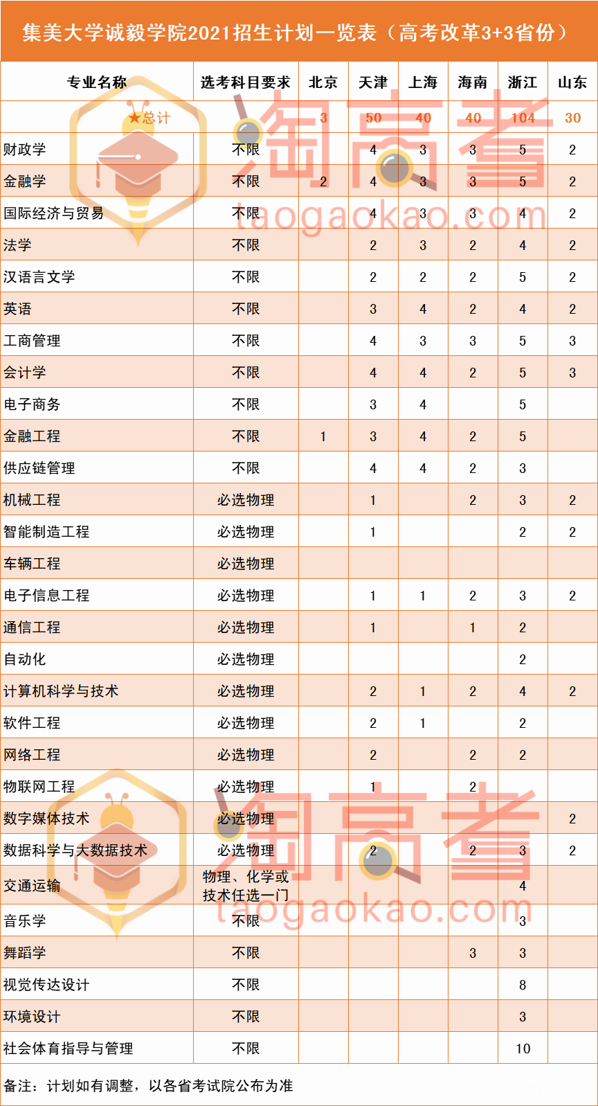 9e4aeaa955d350cb931a88d3cde01cdf.png