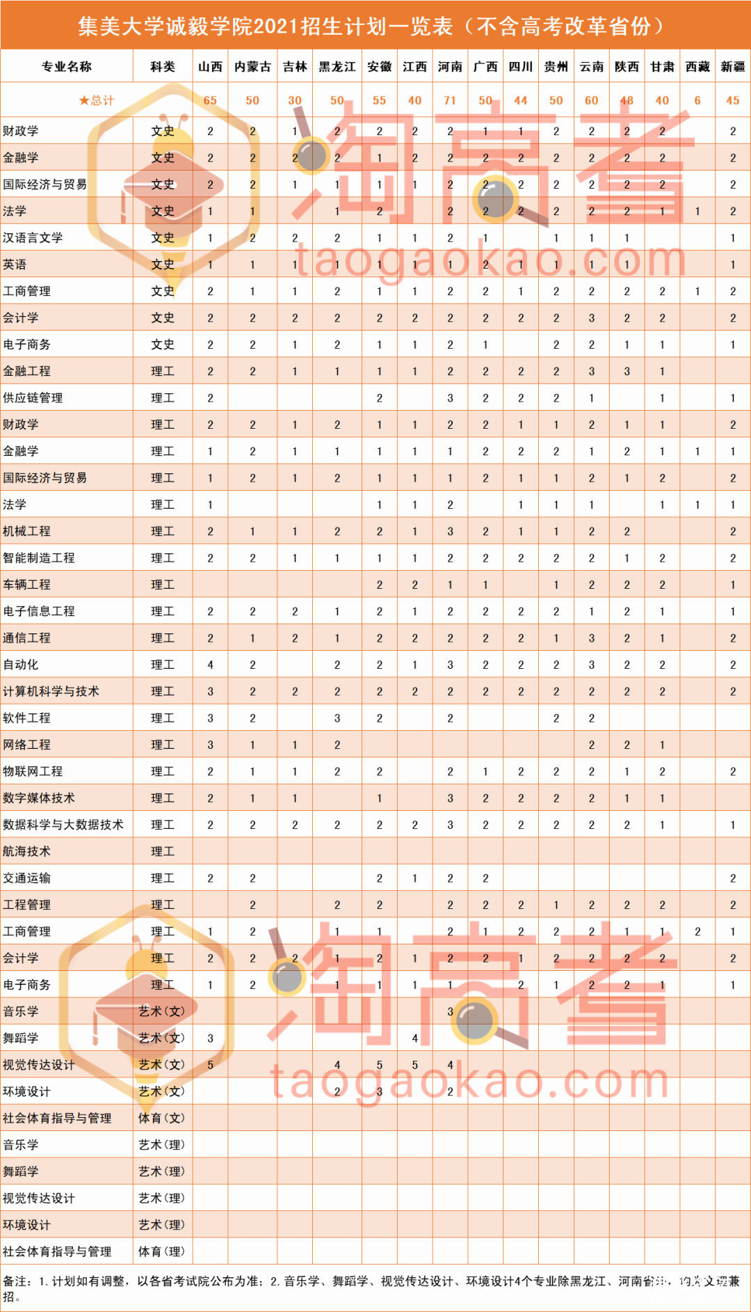 705a8ee362b5bd33c7a72c8fc5d862f0.png