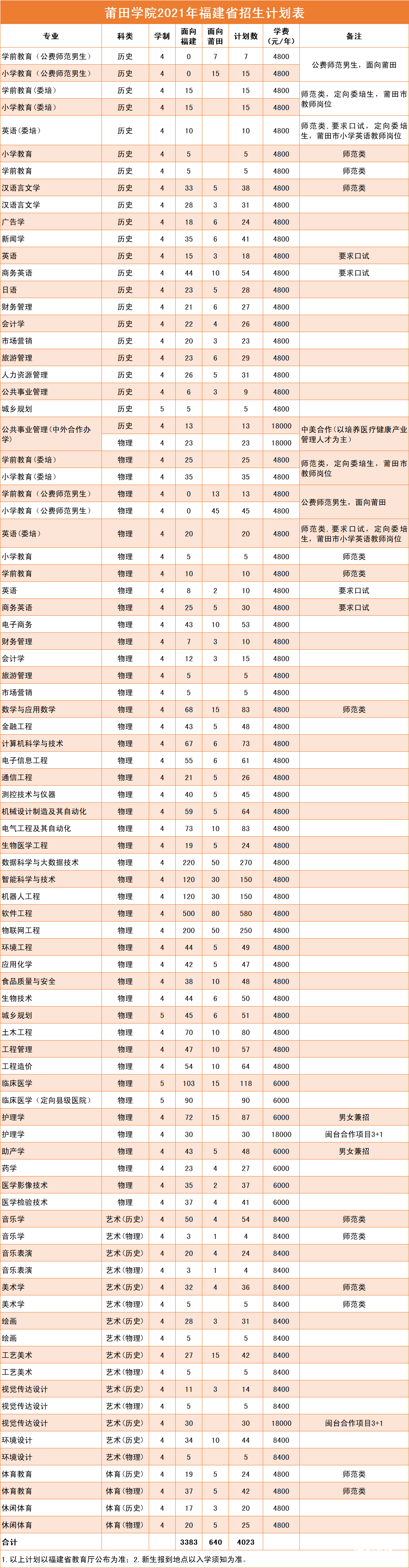 d7722c4e45279fcb1da27b1b007a8460.png