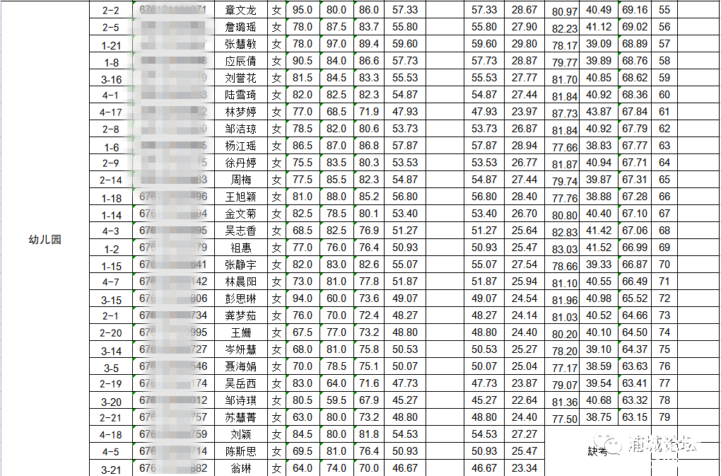 b9dff39e95ea2a24790d57e92cf8de39.png