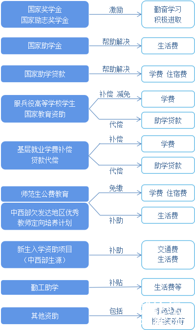 e6c36afd901eefc493a00dfde29d3fa3.png