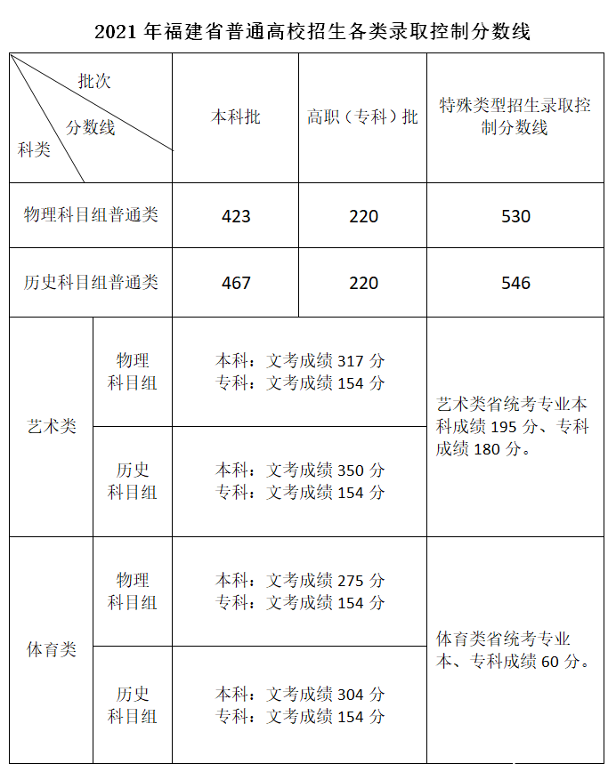 74c102014edfc56954a3a9f8d2fd5762.png