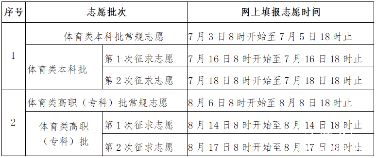 d18741ad29d4890bbad36bcfc755dbf1.png