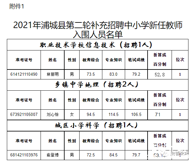 36dbd78eef1b64505a2b3e9be3db1412.png
