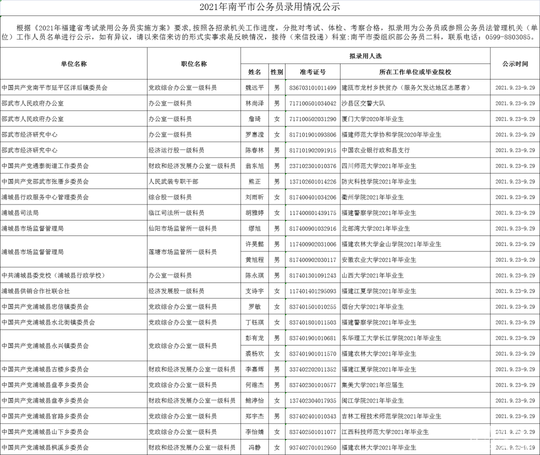 微信图片_20210923172223.png