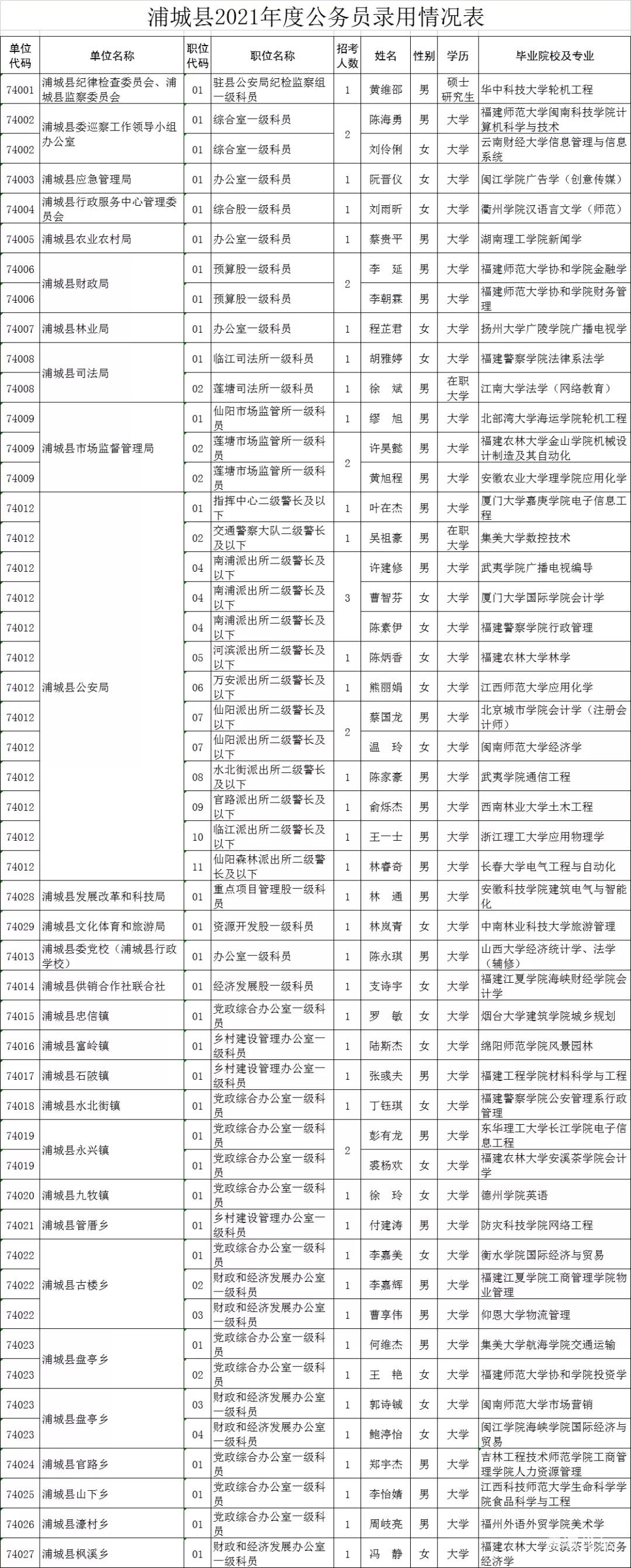 微信图片_20211204174755.jpg