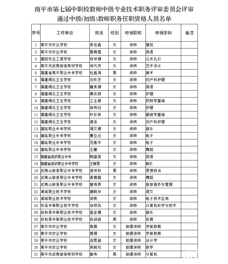 微信图片_20220421163512.jpg